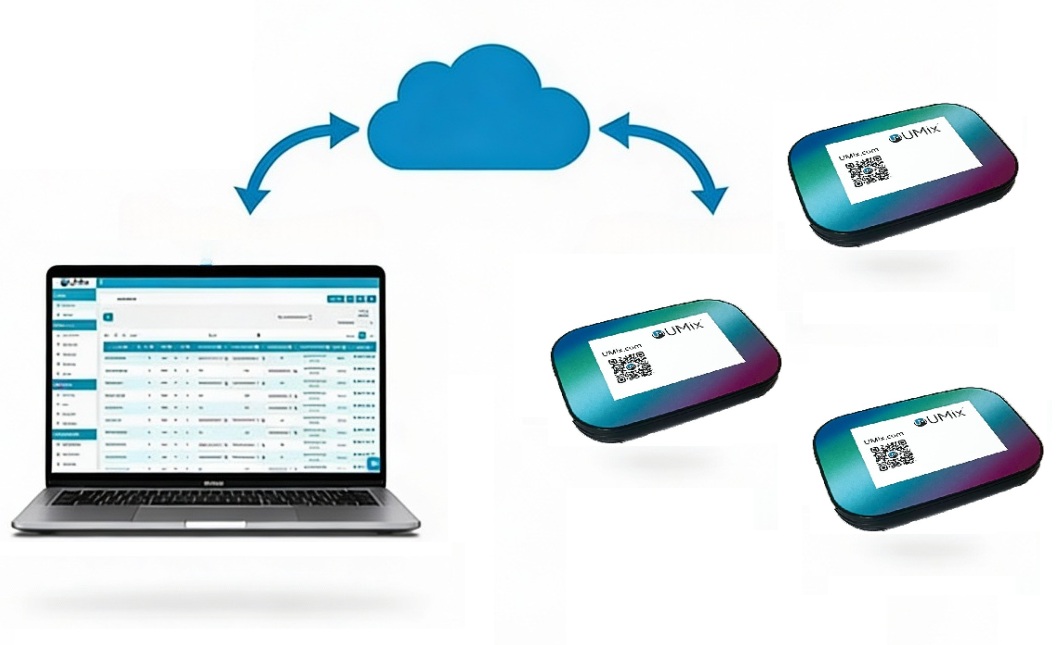 Centralized Music Control Centralized Music Control